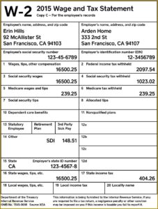 Printable W2 Form For Employees Free