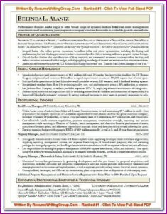 Professional Military Resume Writers