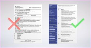 Professional Resume Services Columbus Ohio