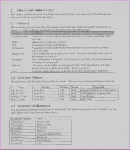 Resume Builder Free Download Australia