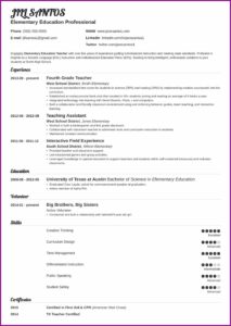 Resume For Teachers Templates