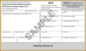 Social Security Benefits Form Irs
