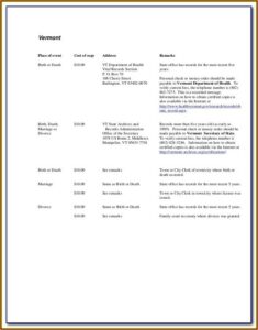 Ventura County Divorce Paperwork