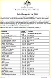 Vetassess Application Form Pdf