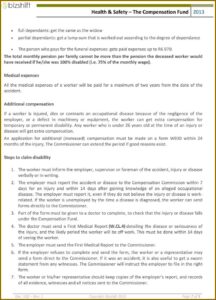 Workmen's Compensation Forms South Africa