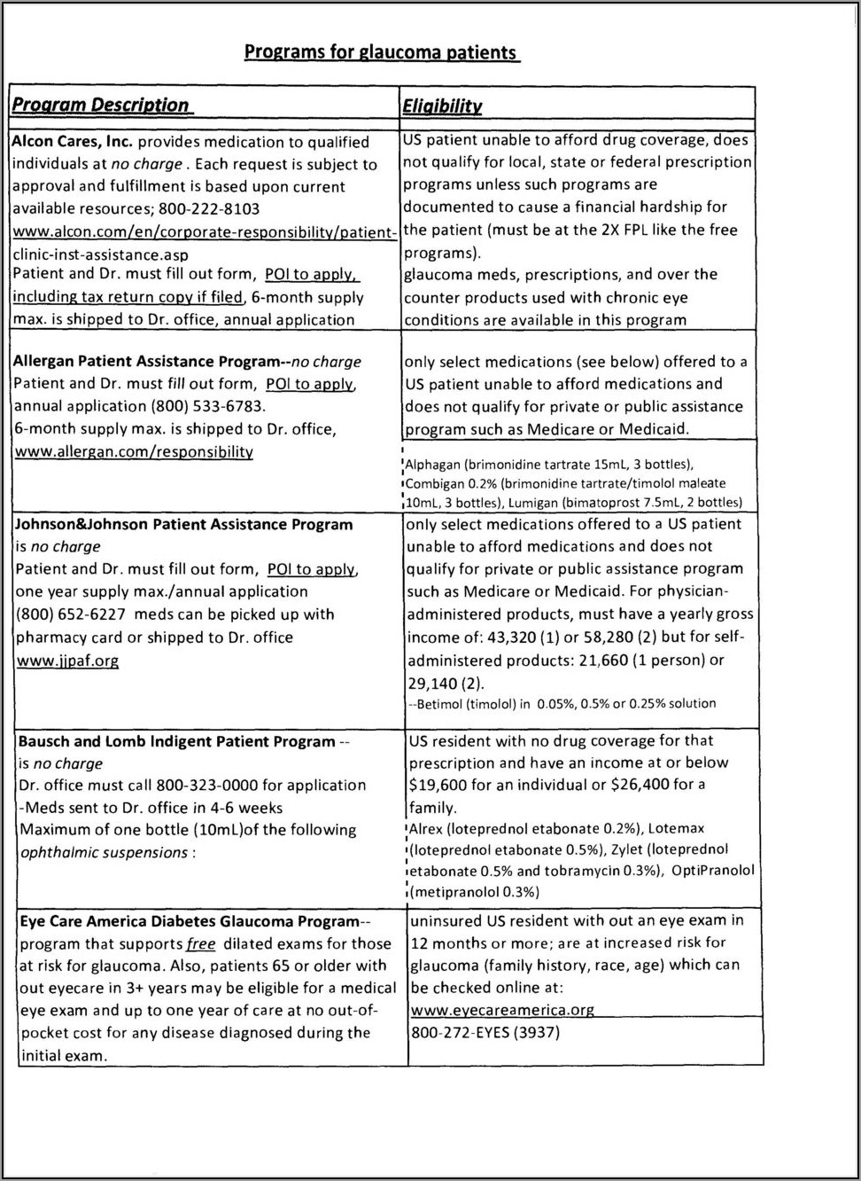 Xubex Patient Assistance Application Form