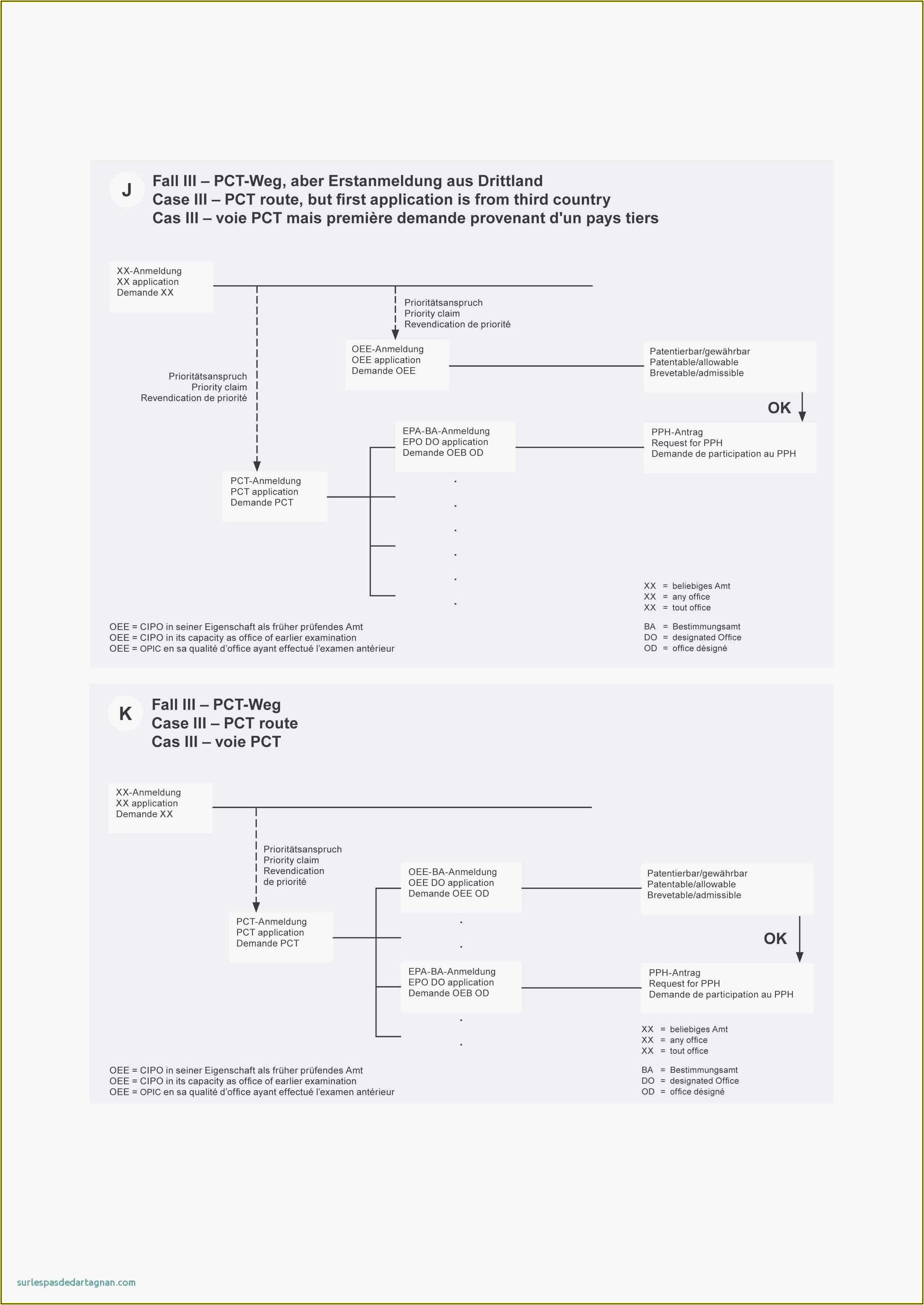 Event Planning Template Microsoft Excel