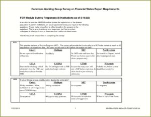 Free 30 60 90 Day Sales Plan Template Examples
