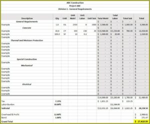 Free Fence Estimate Template
