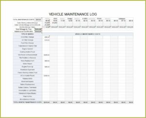 Free Fleet Vehicle Maintenance Log Template