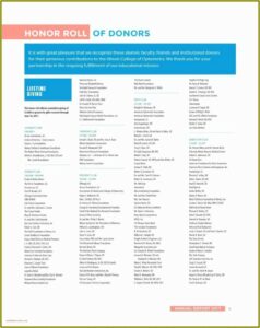 Free Golf Tournament Flyer Template Powerpoint