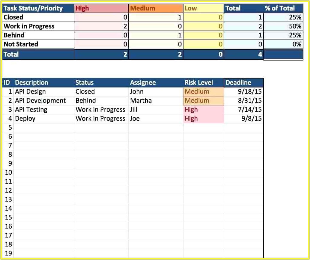 Free Inventory Excel Templates Download