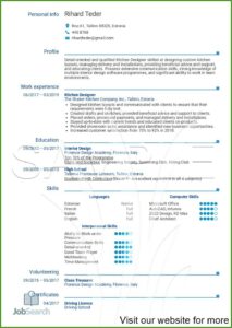 Resume Samples Australia