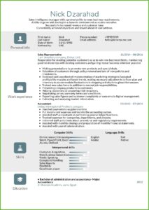 Sales Representative Resume Template