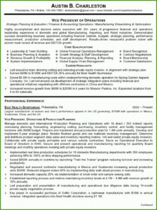 Sample Resume Philippines Format Download