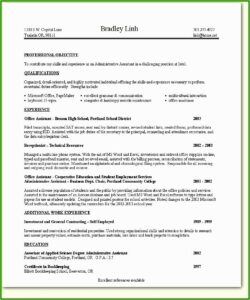 Skills Based Resume Template
