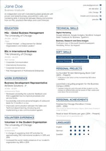 The Best Resume Formats