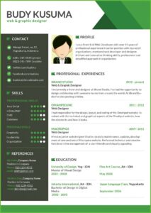 Top 10 Resume Builder