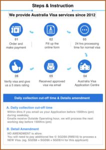 Australian Visa Form Online