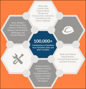 Auto Accident Liability Release Form