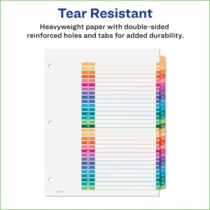 Avery Ready Index 31 Tab Template