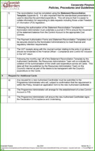 Corporate Credit Card Policy Samples