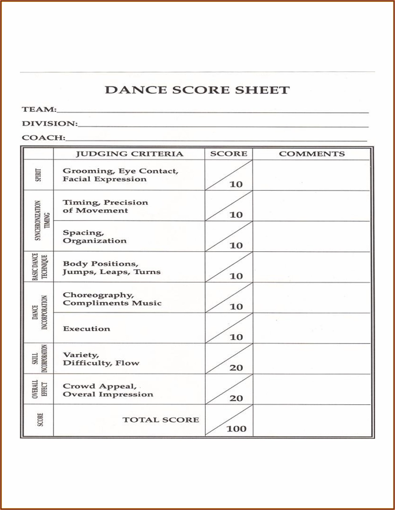 Dance Instructor Evaluation Form