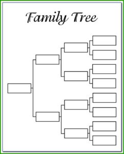 Family Tree Digital Scrapbook Template