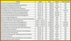 Fnu Application Form Online