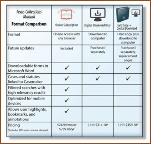 Form Of Promissory Note Texas