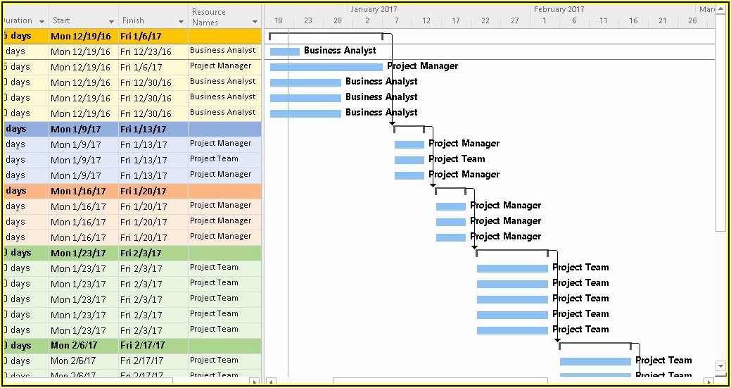 Free Project Plan Template Excel Download