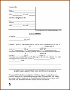 Free Quit Claim Deed Form For Property