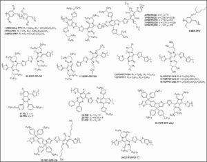 Freelance Makeup Artist Contract Templates