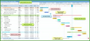 Gantt Excel Template Free Download