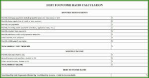 Hardship Letter Template For Loan Modification Request