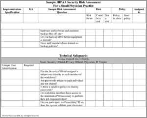 Hipaa Sanction Policy Template