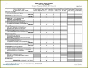 Home Remodeling Cost Estimate Template