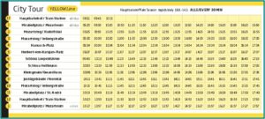Hop On Hop Off Vienna Yellow Line Map