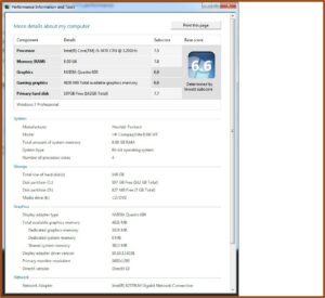 Hp Elite 8300 Small Form Factor Drivers