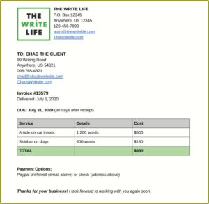 Invoice Numbers Examples