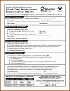Irs.gov 1099 Form 2017
