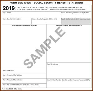 Irs.gov Form 1099 R Instructions