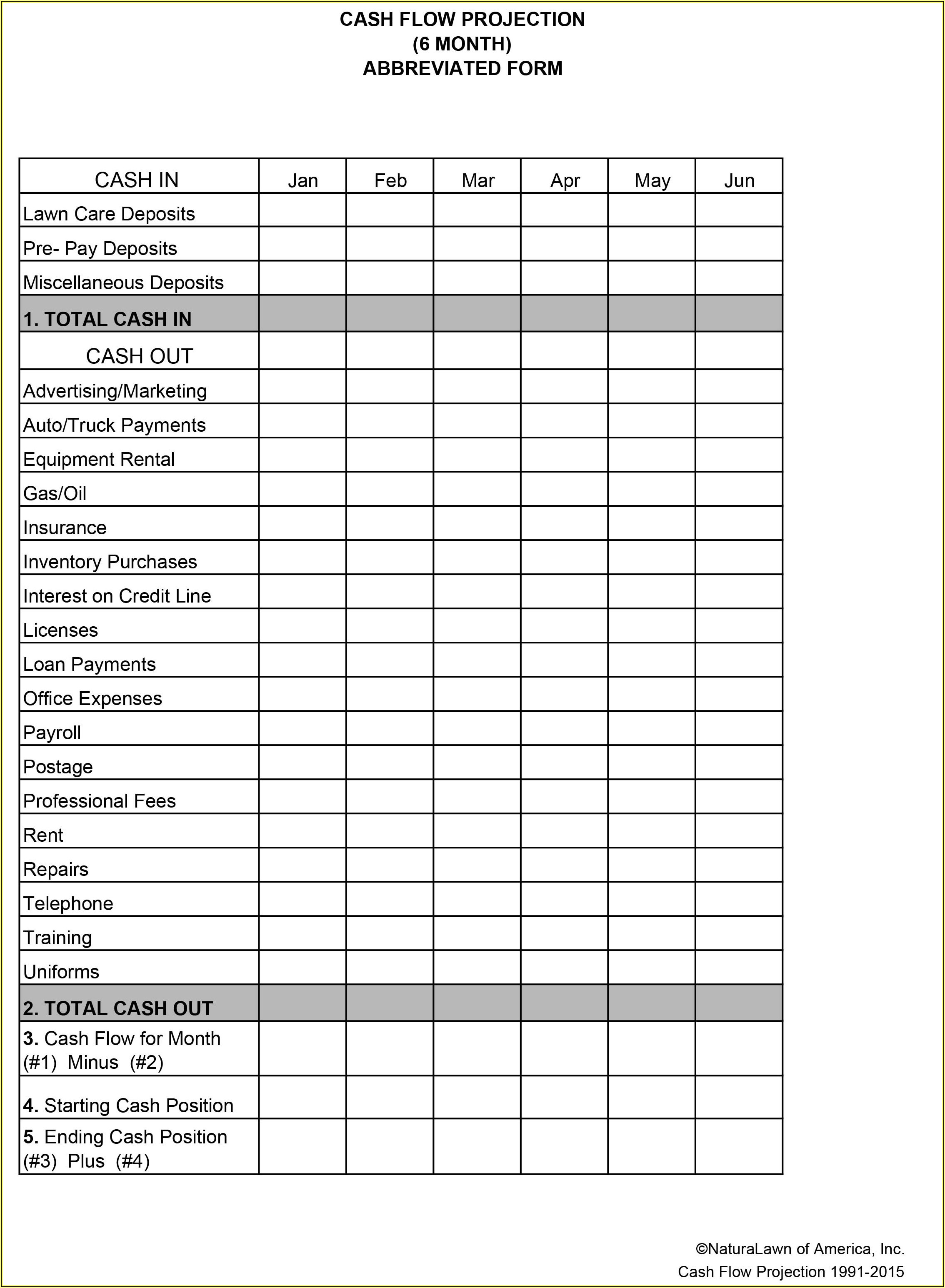 Lawn Care Bid Sheet Template Excel