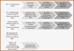 Marital Settlement Agreement Form Wisconsin