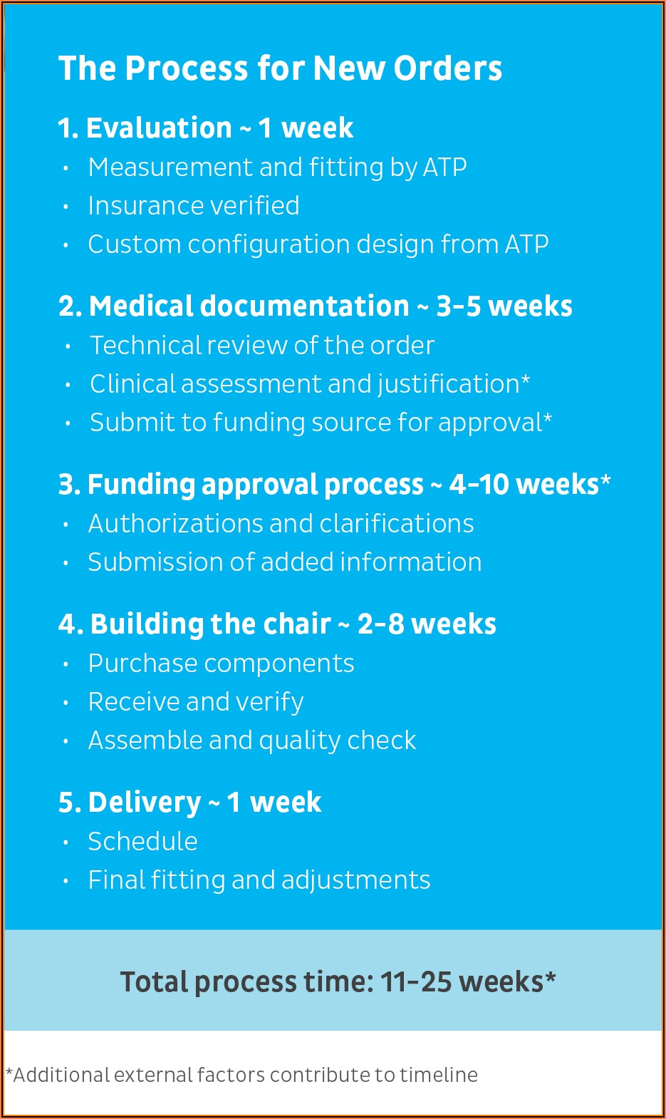 Medicare Wheelchair Evaluation Form