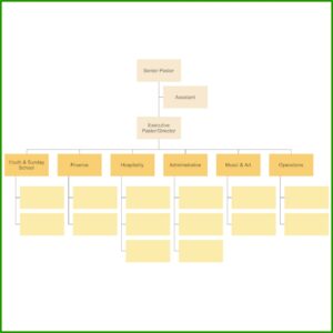 Microsoft Word Organizational Chart Template Free