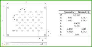 Mighty Badge Template