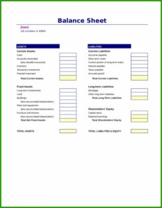 Monthly Balance Sheet Excel Template