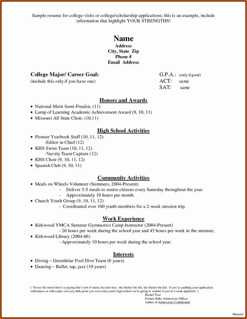 Nanny Application Form Template
