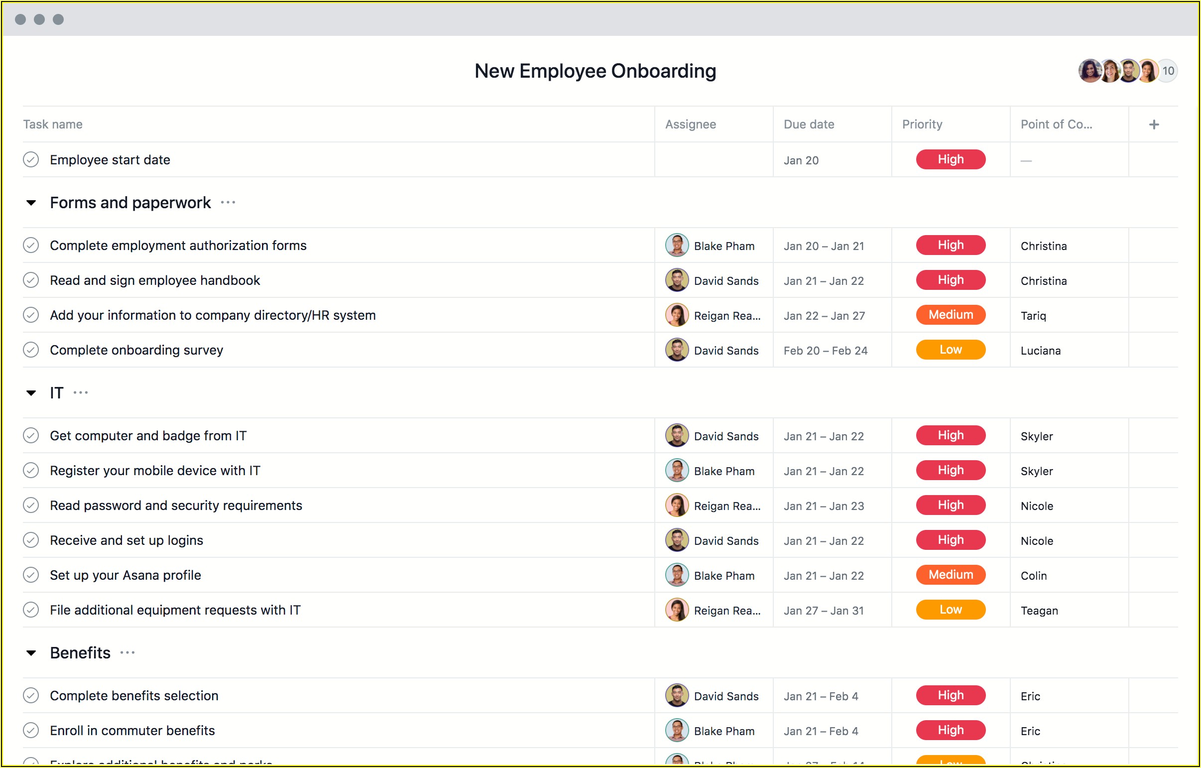 New Employee Onboarding Checklist Template